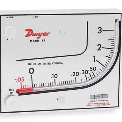 Picture of 0/3"WC Plastic Manometer For Dwyer Instruments Part# MARK II-25