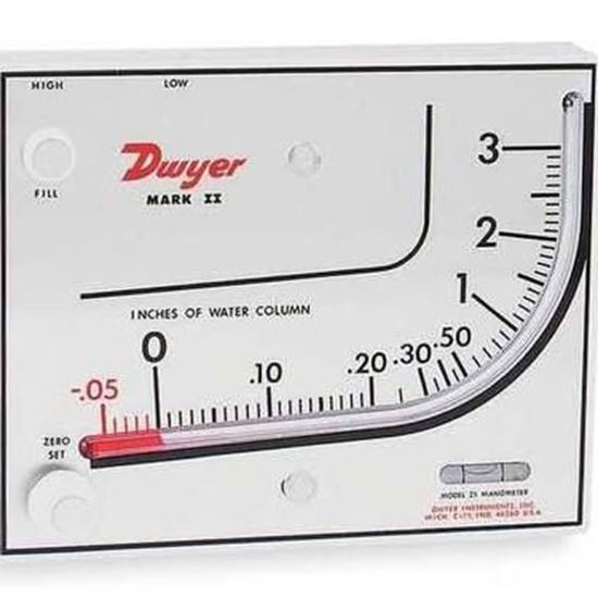 0/3"WC Plastic Manometer For Dwyer Instruments Part MARK II25 HVAC Parts and Accessories