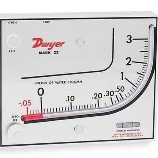 Picture of 0/3"WC Plastic Manometer For Dwyer Instruments Part# MARK II-25