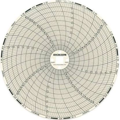 Picture of 208-4603ph 1750rpm 1hp motor For Liebert Part# B-016B