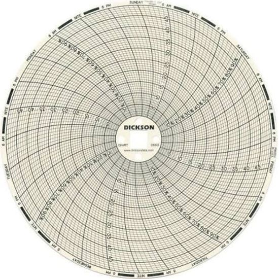 Picture of 208-4603ph 1750rpm 1hp motor For Liebert Part# B-016B