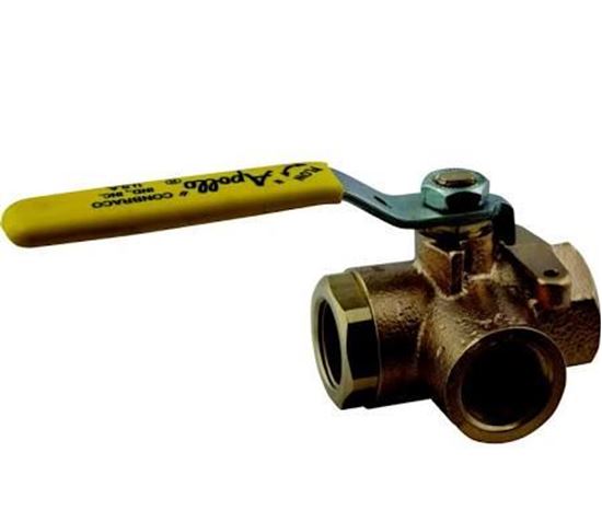 Picture of PACKING GLAND For Conbraco Industries Part# L-5399-06