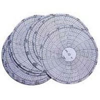 Picture of CHART PAPER For Supco Part# CR87-9