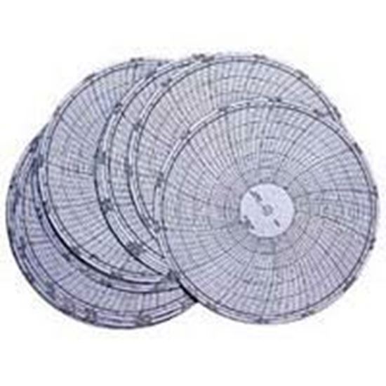 Picture of CHART PAPER For Supco Part# CR87-9