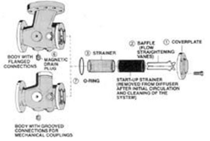 Picture of Strainer for Xylem-Bell & Gossett Part# A91270
