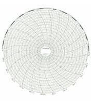 Picture of Chart Recorder Paper 100Ct for Honeywell Part# 30755317-001