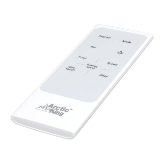 Picture of Midea Remote Controller Part# 17317000006358